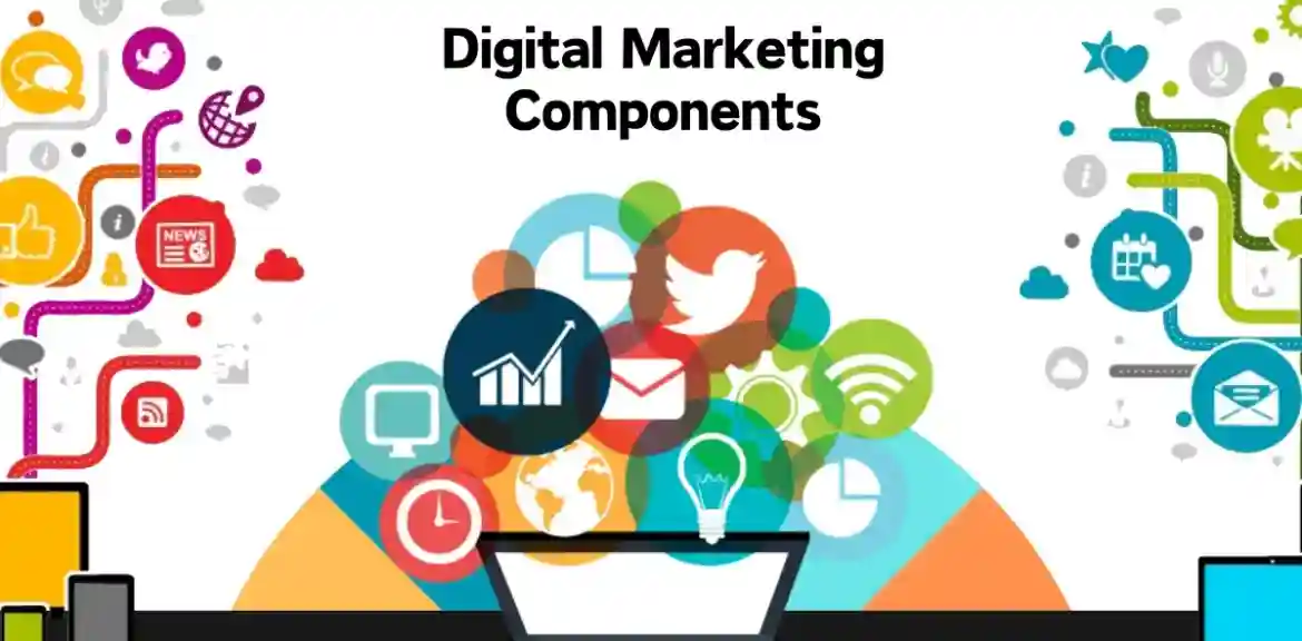 What are the Major Components of Digital Marketing