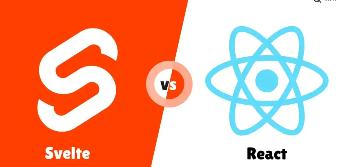 Svelte vs React: Features, Performance, Usage